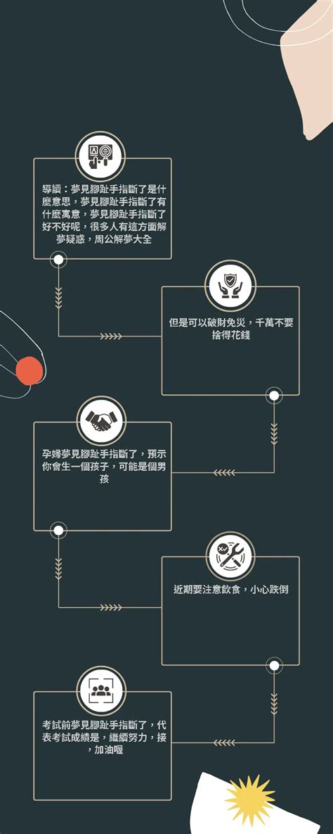 夢見手指斷掉|夢見手指頭斷了